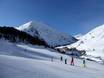 Ski resorts for beginners in the Ötztal – Beginners Vent