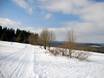 Cross-country skiing Arnsberg – Cross-country skiing Altastenberg