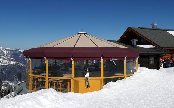 Après-ski Kaiserwinkl – Après-ski Hochkössen (Unterberghorn) – Kössen