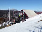 Mountain hut tip Kareela Hutte