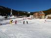 Ski resorts for beginners in France – Beginners Les Angles