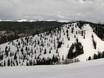 Ski resorts for advanced skiers and freeriding Colorado – Advanced skiers, freeriders Aspen Mountain