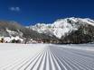 Slope preparation Schladming-Dachstein – Slope preparation Ramsau am Dachstein – Rittisberg