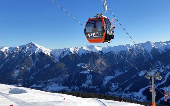 Skiing in Skigastein