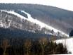 Ski resorts for advanced skiers and freeriding Western Germany – Advanced skiers, freeriders Altastenberg