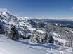 Fiemme Mountains: size of the ski resorts – Size Alpe Cermis – Cavalese