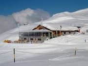 Buvette de la Chaux
