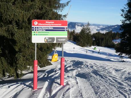 Allgäu: orientation within ski resorts – Orientation Ofterschwang/Gunzesried – Ofterschwanger Horn