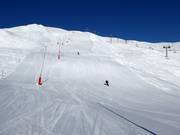 LT slope
