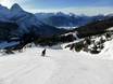 Außerfern: size of the ski resorts – Size Ehrwalder Alm – Ehrwald