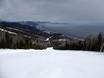 Quebec: size of the ski resorts – Size Le Massif de Charlevoix