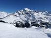 Slope offering Valtellina – Slope offering Santa Caterina Valfurva