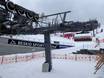 Poland: best ski lifts – Lifts/cable cars Beskid Sport Arena (Szczyrk)
