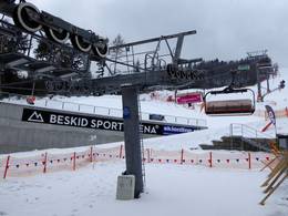 Ski resort Beskid Sport Arena (Szczyrk)
