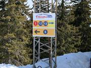 Signage
