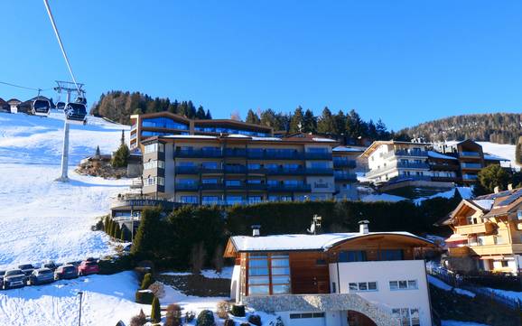 Rieserferner Group: accommodation offering at the ski resorts – Accommodation offering Kronplatz (Plan de Corones)