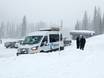 British Columbia: environmental friendliness of the ski resorts – Environmental friendliness Whitewater – Nelson