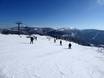 Western Sudetes: Test reports from ski resorts – Test report Špindlerův Mlýn
