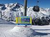 Freizeitticket Tirol: orientation within ski resorts – Orientation Gurgl – Obergurgl-Hochgurgl
