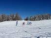 Ski resorts for beginners in the Radstadt Tauern – Beginners Snow Space Salzburg – Flachau/Wagrain/St. Johann-Alpendorf