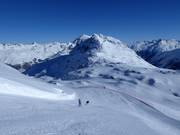 Standard slope
