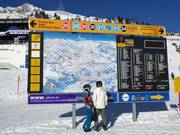 Exemplary orientation board in the ski area