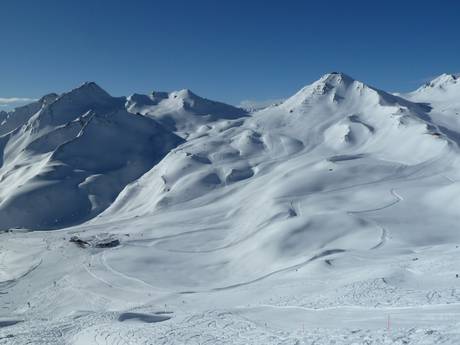 Inn Valley (Inntal): size of the ski resorts – Size Serfaus-Fiss-Ladis