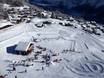 Family ski resorts Bern – Families and children First – Grindelwald