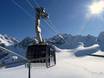 Ski lifts Epic Pass – Ski lifts 4 Vallées – Verbier/La Tzoumaz/Nendaz/Veysonnaz/Thyon