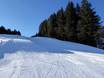 Snow parks Lungau – Snow park Katschberg