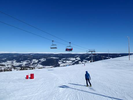Oppland: Test reports from ski resorts – Test report Kvitfjell