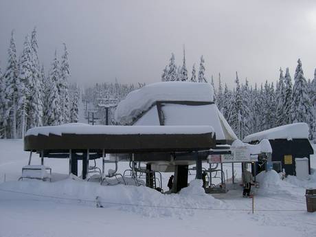 Ski lifts Oregon – Ski lifts Mt. Bachelor