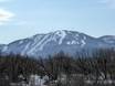 Quebec: size of the ski resorts – Size Bromont