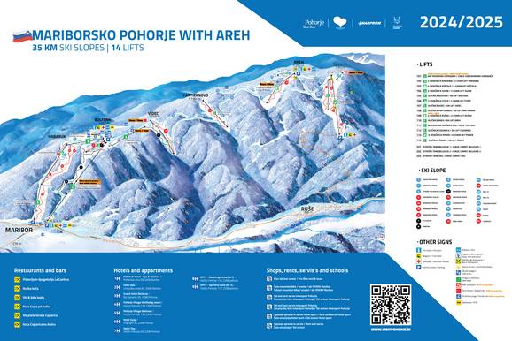 Mariborsko Pohorje - Maribor