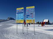 Signage