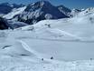 Cross-country skiing Bregenzerwald – Cross-country skiing Damüls Mellau