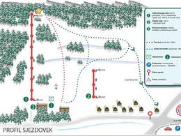 Ski resort Horní Kouty