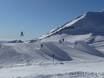 Snow parks Indy Pass – Snow park Stubai Glacier (Stubaier Gletscher)