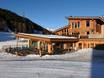 Huts, mountain restaurants  Alta Valtellina – Mountain restaurants, huts Cima Piazzi/San Colombano – Isolaccia/Oga