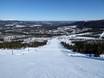 Dalarna County: Test reports from ski resorts – Test report Stöten