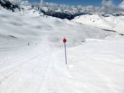 Slope boundaries