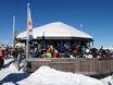 Après-ski Southern Austria – Après-ski Nassfeld – Hermagor
