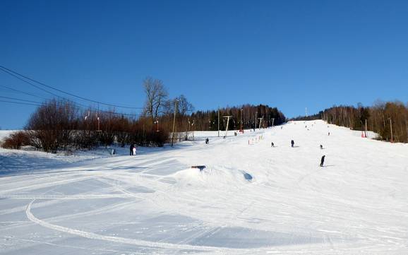 Skiing in Maura