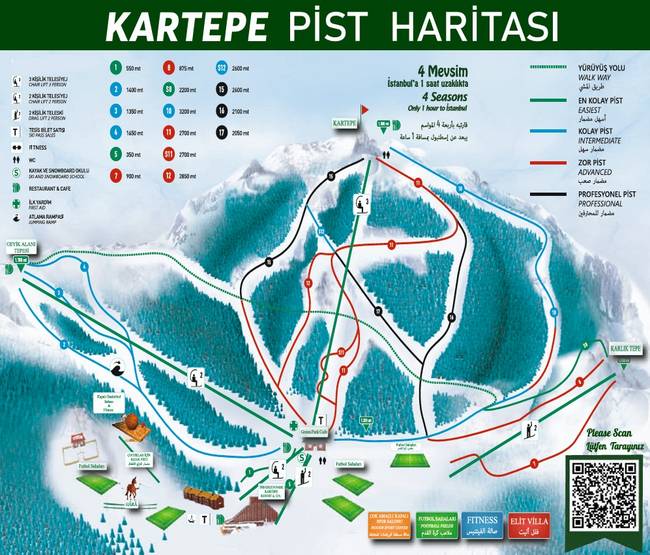 Kartepe Kartepe
