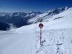 Ankogel Group: orientation within ski resorts – Orientation Ankogel – Mallnitz