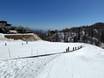 Ski resorts for beginners in Slovenia (Slovenija) – Beginners Vogel – Bohinj