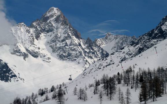 Glacier ski resort in the Department of Haute-Savoie