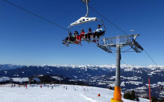 Biggest height difference in the District of Feldkirchen – ski resort Gerlitzen