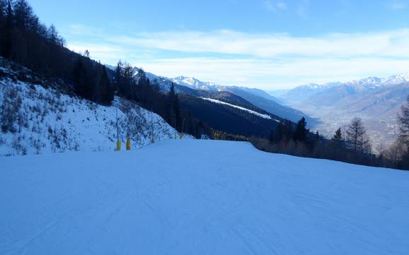 Bergamasque Alps: size of the ski resorts – Size Aprica