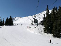 Vitosha/Aleko – Sofia